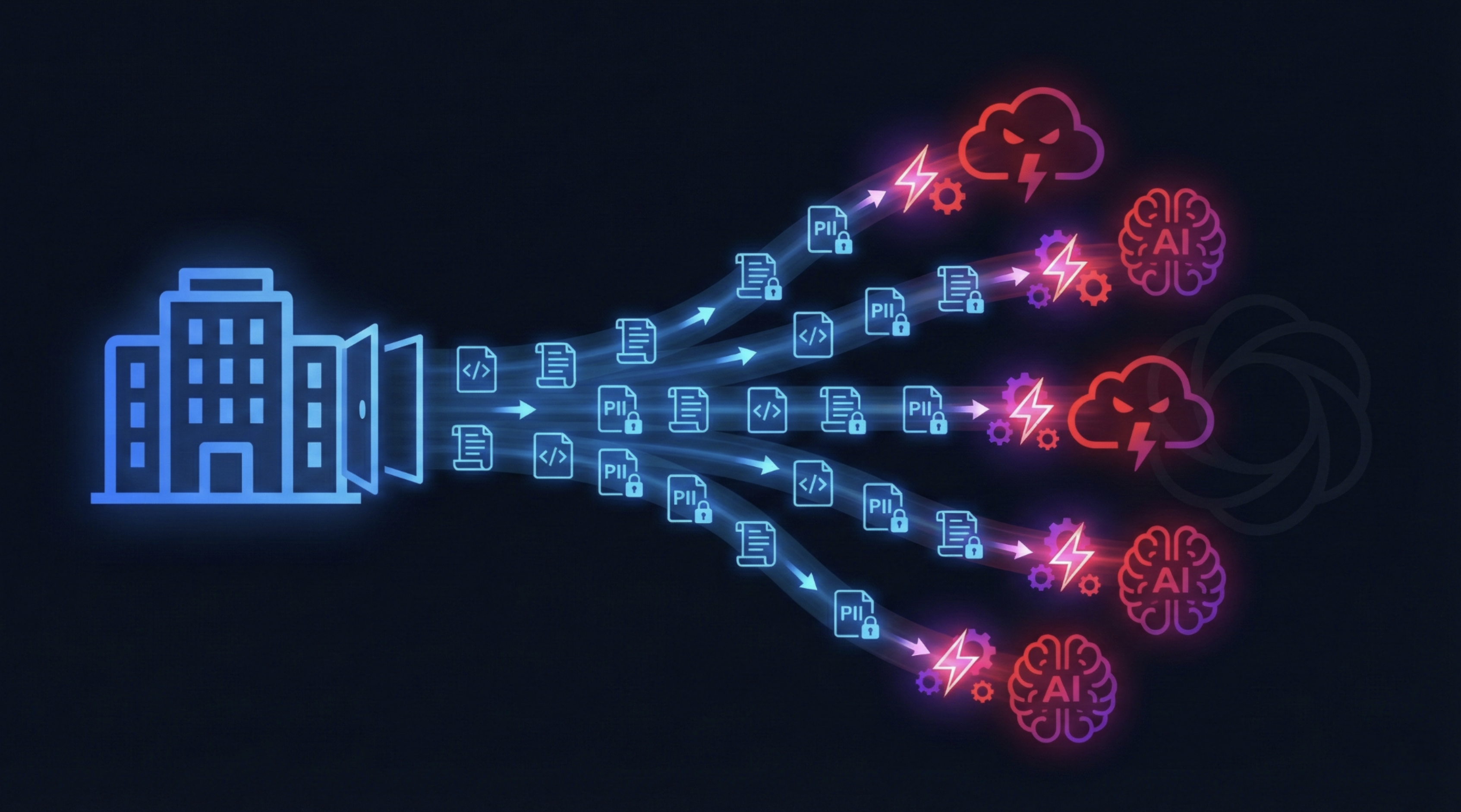 Corporate data flowing out to train competitors' AI models